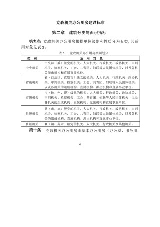 党政机关办公用房建设标准(同名4573)