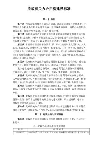党政机关办公用房建设标准(同名11617)