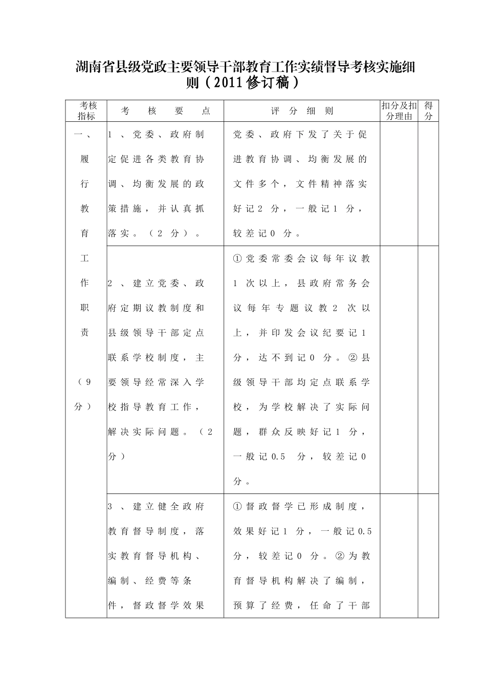 党政主要领导干部教育工作实绩督导考核实施细则_第1页
