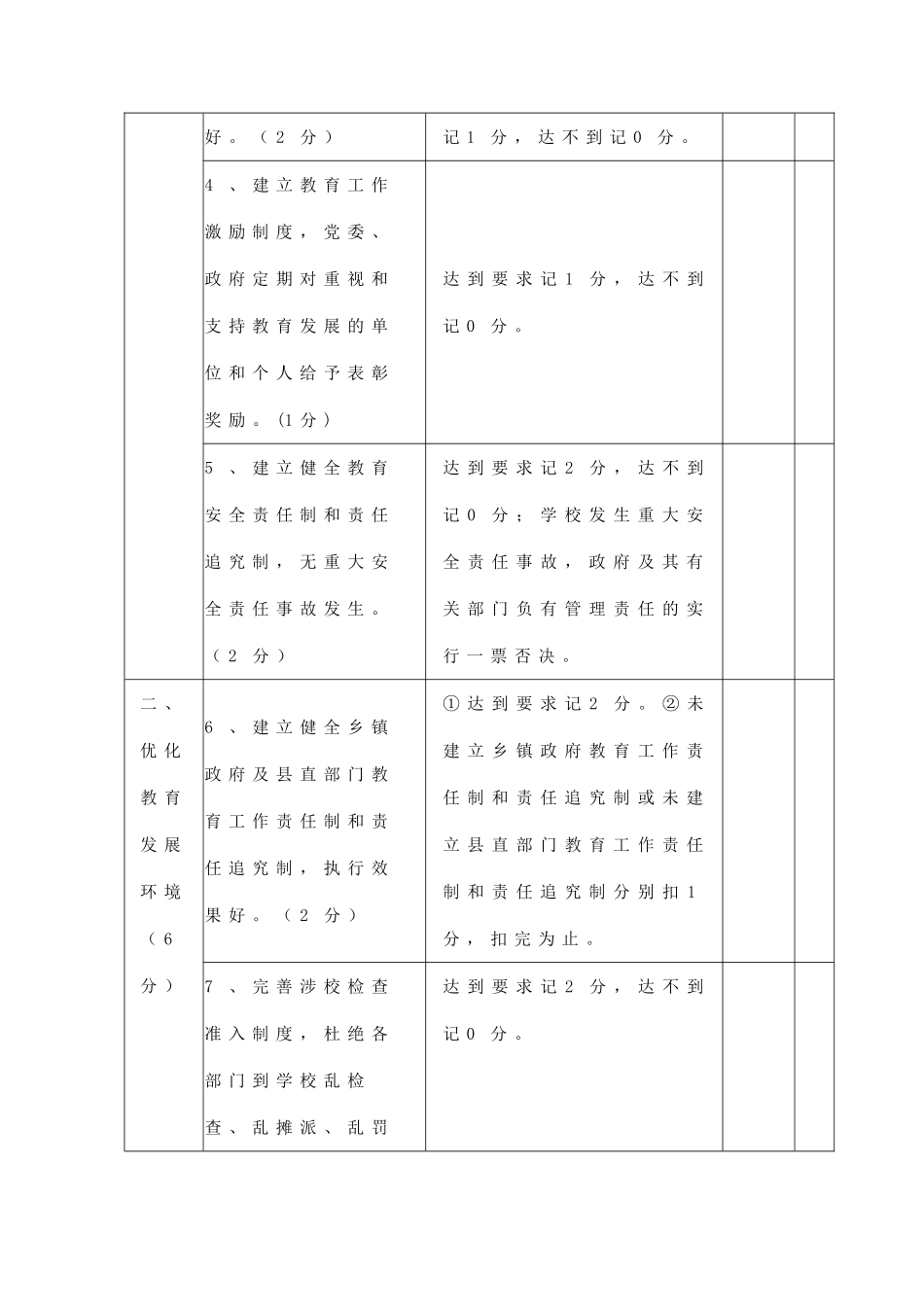 党政主要领导干部教育工作实绩督导考核实施细则_第2页