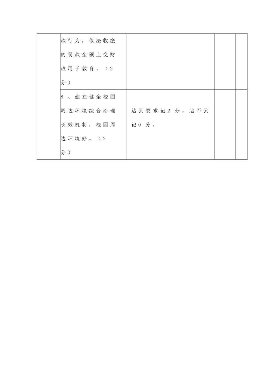 党政主要领导干部教育工作实绩督导考核实施细则_第3页