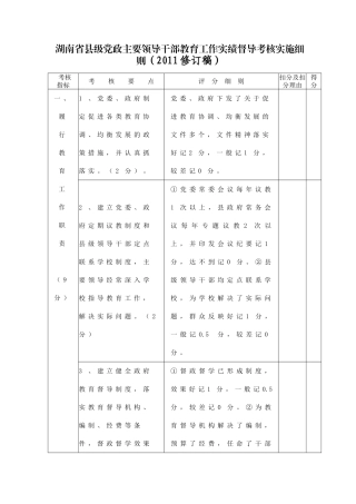 党政主要领导干部教育工作实绩督导考核实施细则