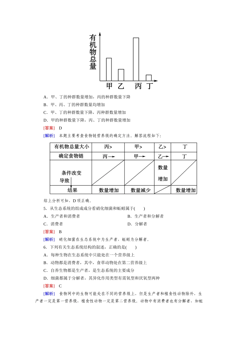 高中生物 5-1 生态系统的结构课后强化作业 新人教版必修3_第2页