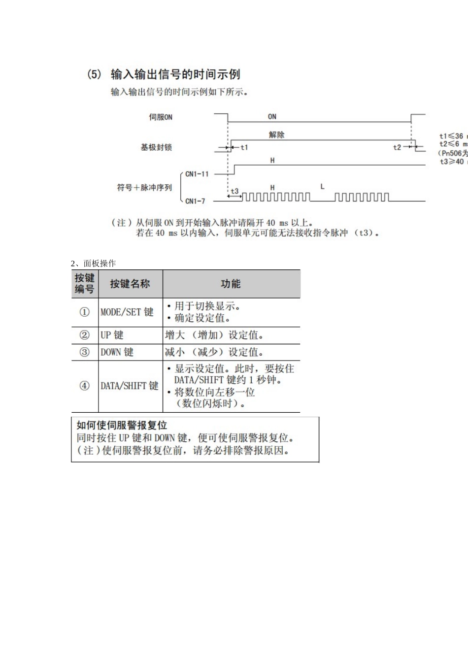 伺服电机调试手册_第2页