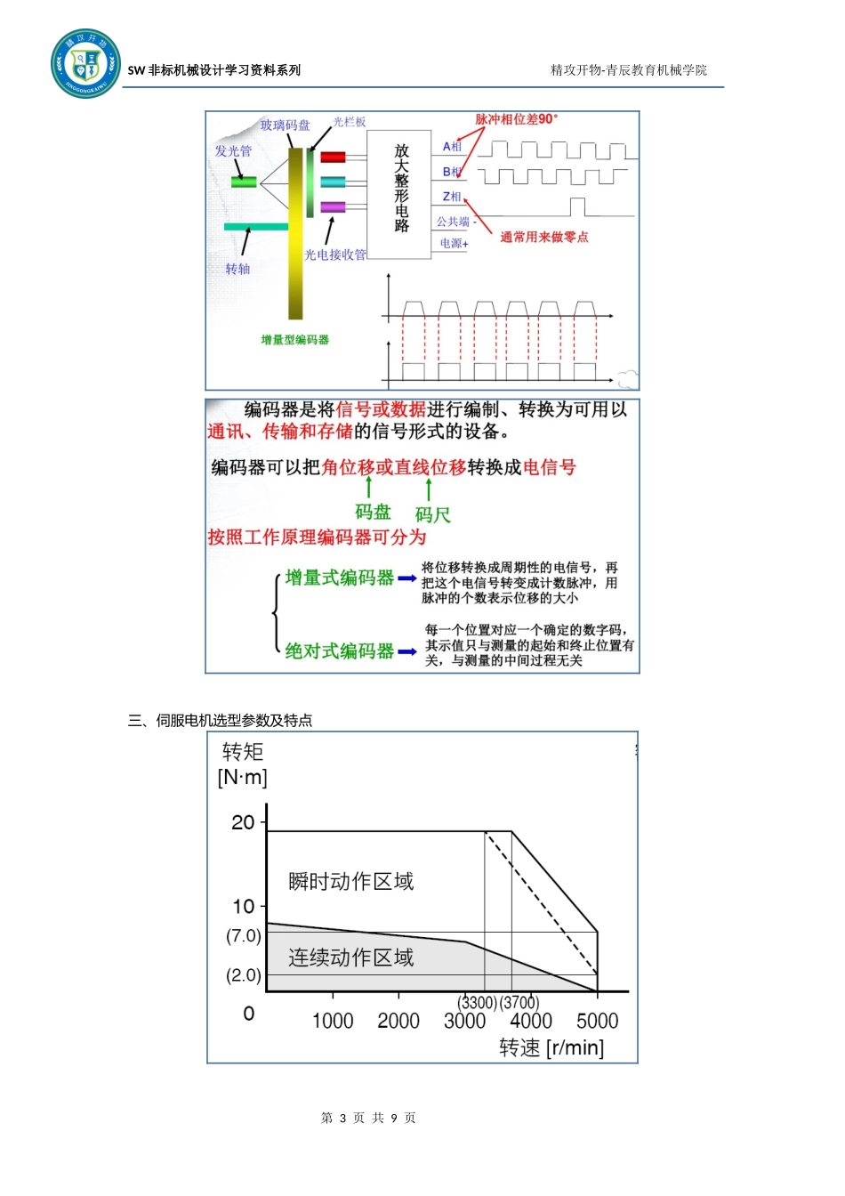 伺服电机结构原理及选型步骤_第3页