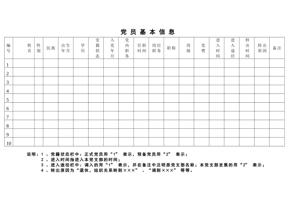 党支部工作台账_第2页