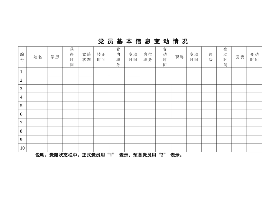 党支部工作台账_第3页