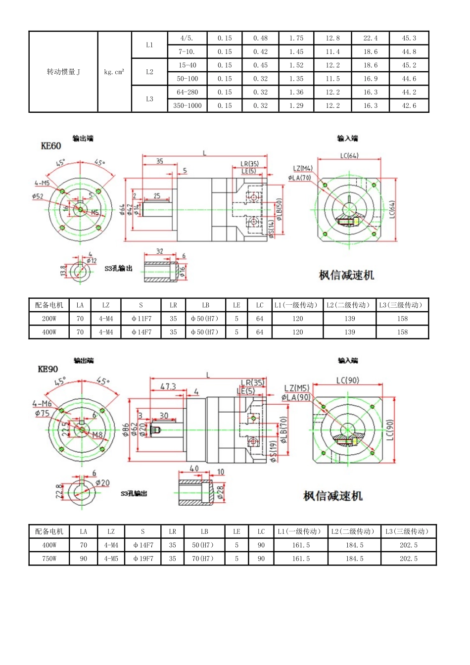 伺服电机要配行星减速机使用的好处_第3页