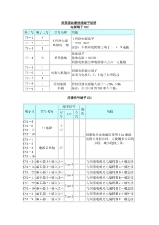 伺服驱动器接线原理图