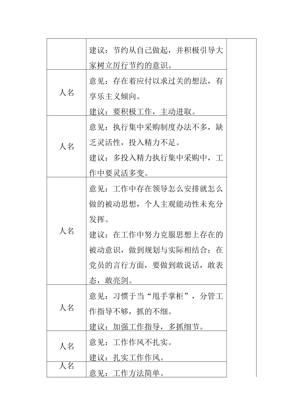 党支部民主评议-个人整改措施_第2页