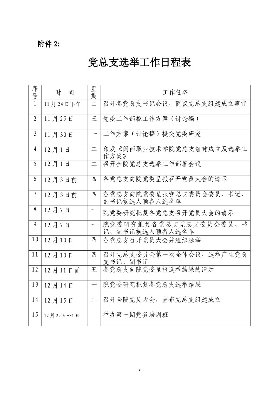 党总支选举工作日程表_第1页
