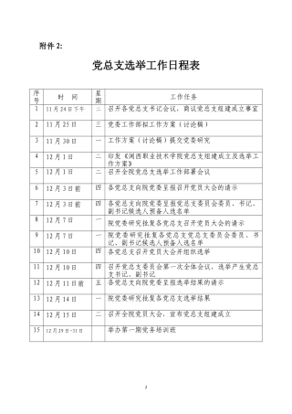 党总支选举工作日程表