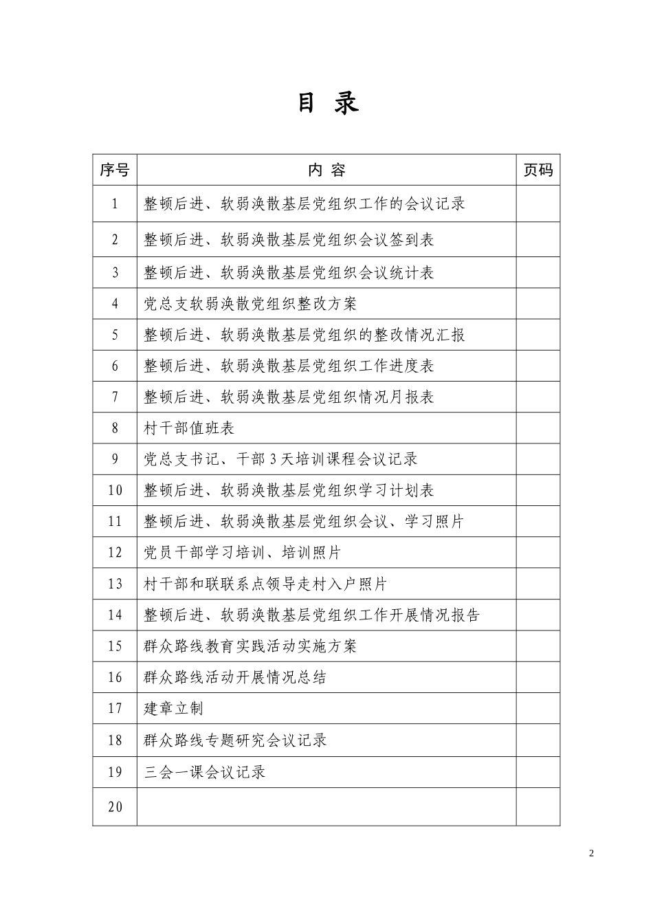 党总支整顿软弱涣散党组织工作台账_第2页