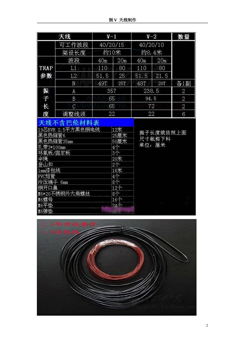 倒V-天线的DIY制作_第2页