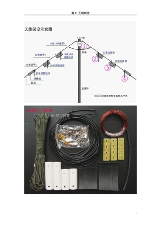 倒V-天线的DIY制作