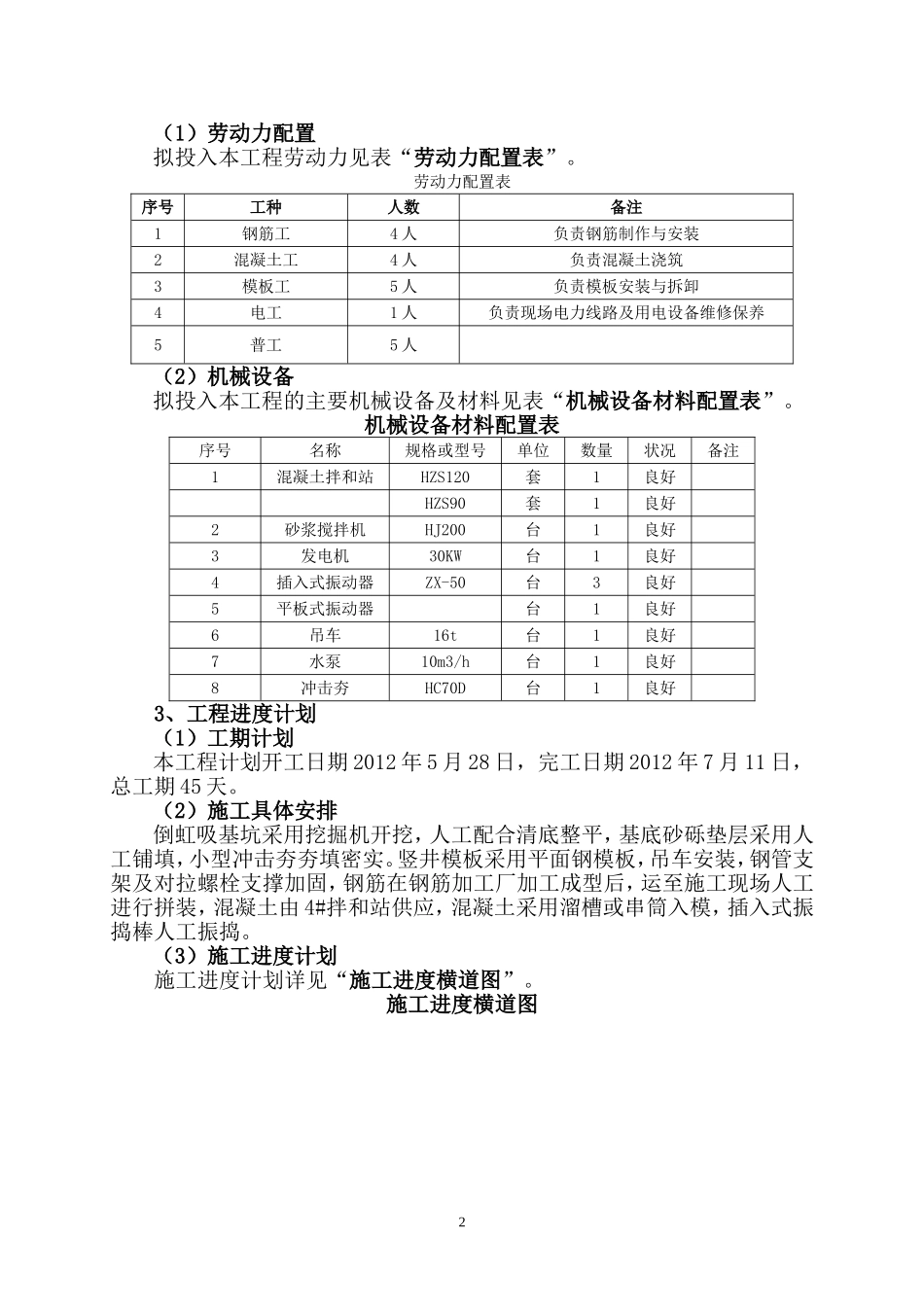 倒虹吸施工方案_第3页