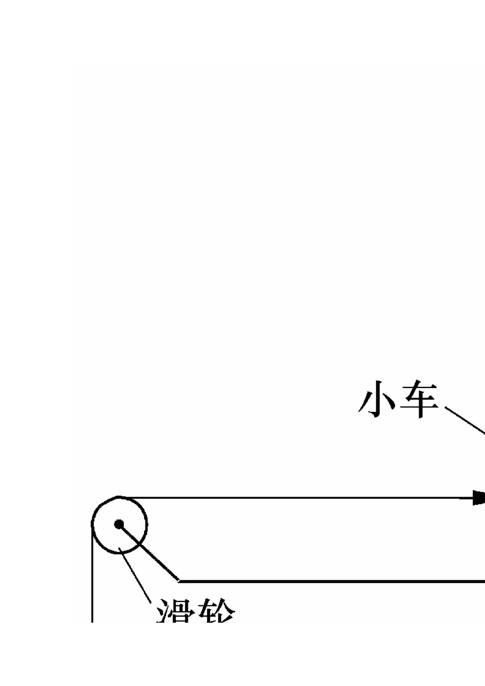 倒立摆在matlab的simulink库下的仿真_第2页