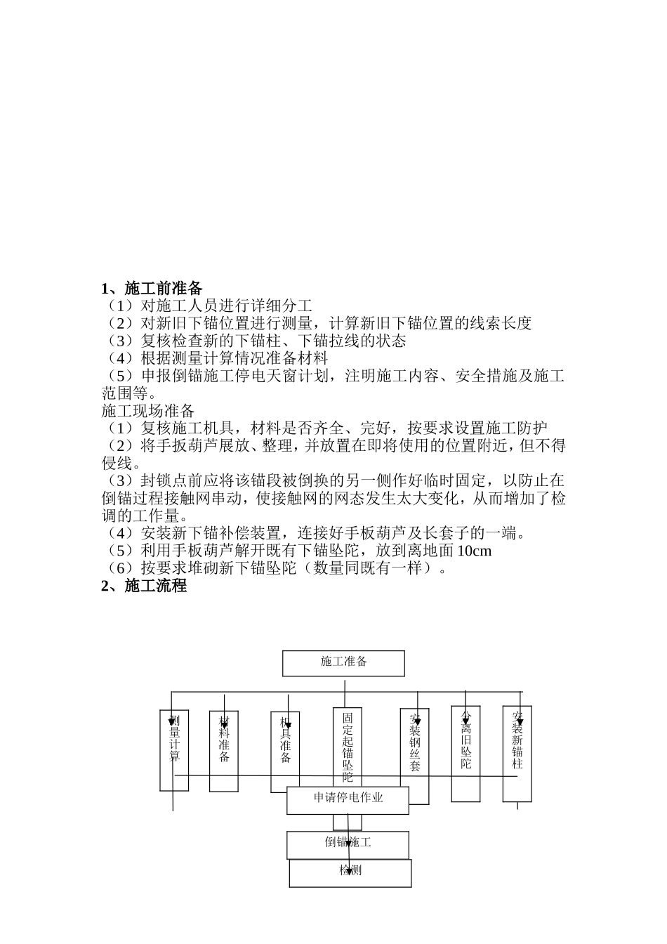 倒锚施工方案_第2页