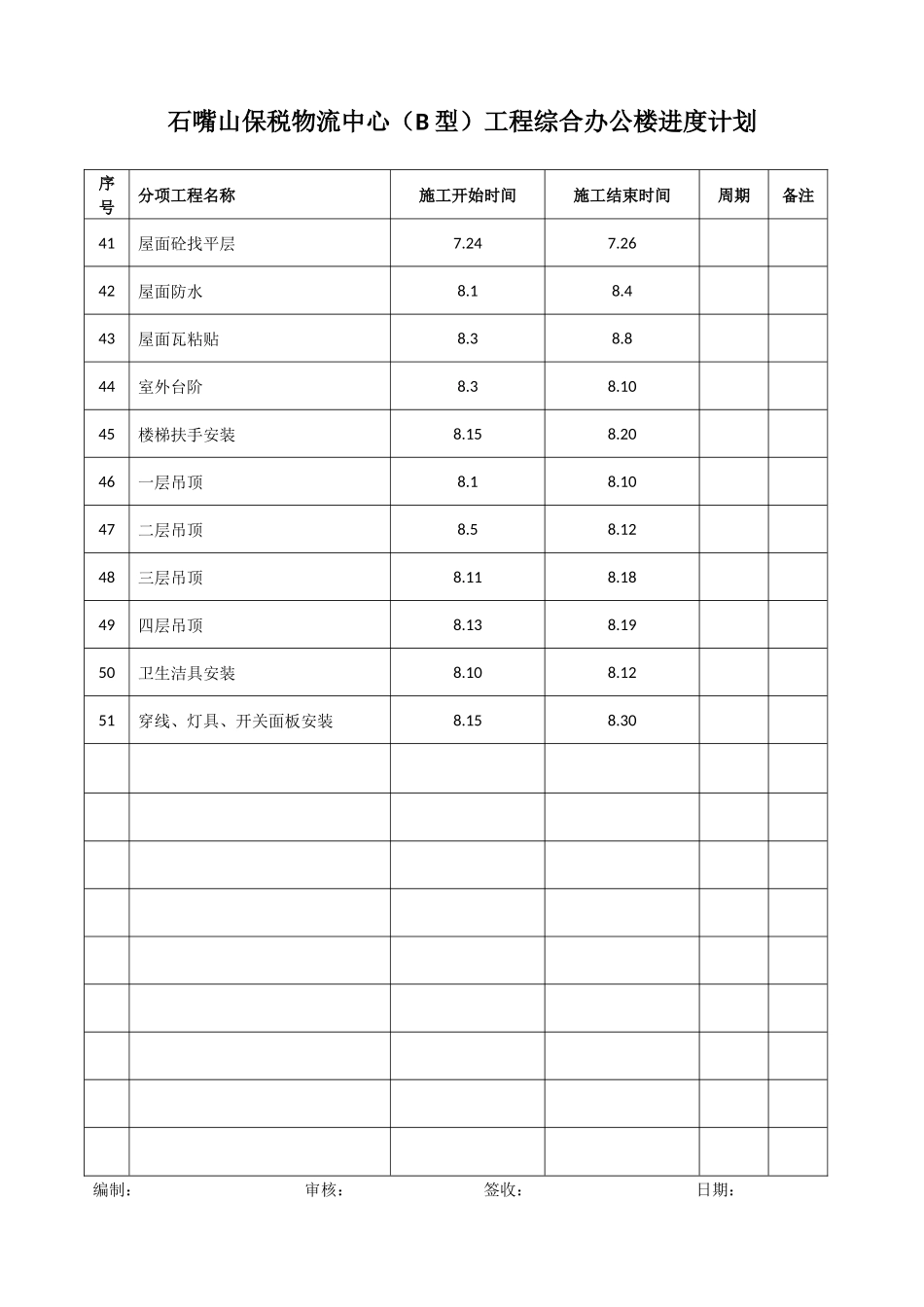 倒排进度计划_第3页