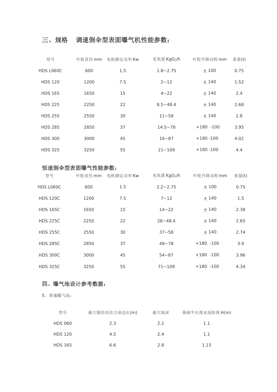 倒伞型表面曝气机-说明书_第2页