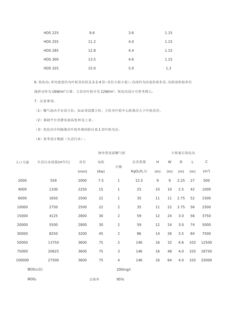 倒伞型表面曝气机-说明书_第3页