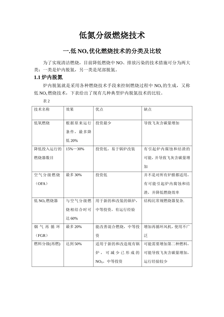 低氮分级燃烧技术介绍_第1页