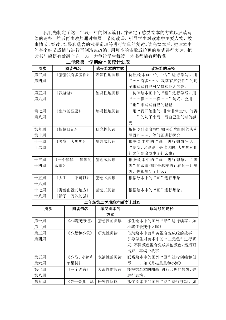 低段绘本阅读课题_第2页