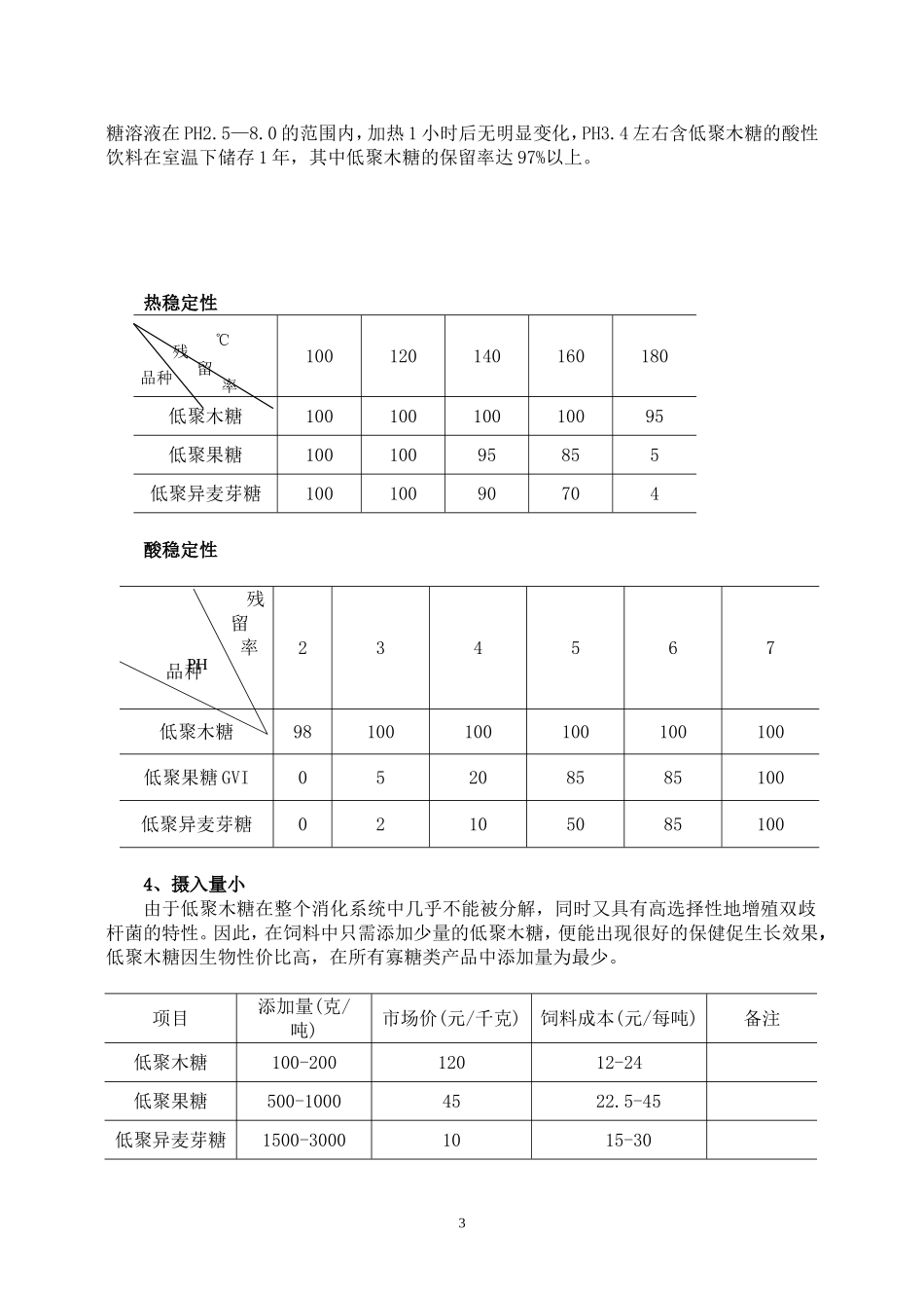 低聚木糖、低聚果糖、低聚异麦芽糖比较_第3页