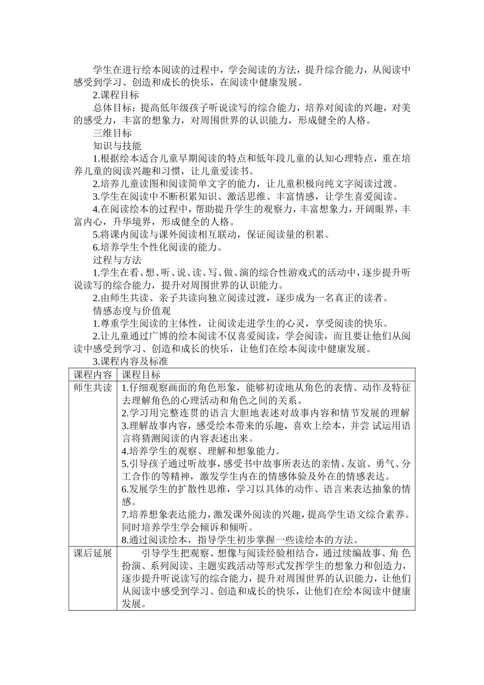 低年级绘本阅读校本课程开发与实施方案_第3页