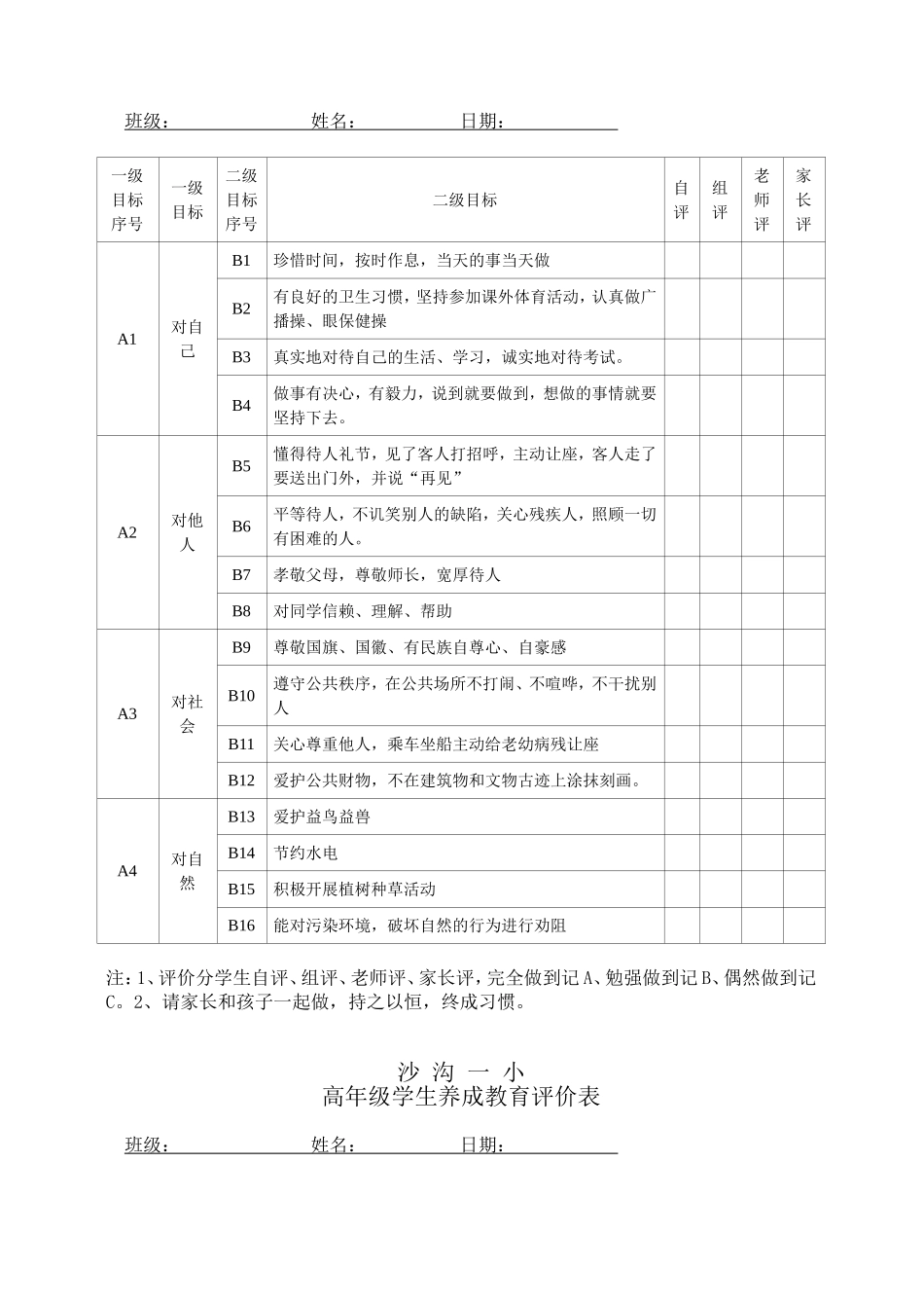 低年级小学生养成教育评价表_第2页
