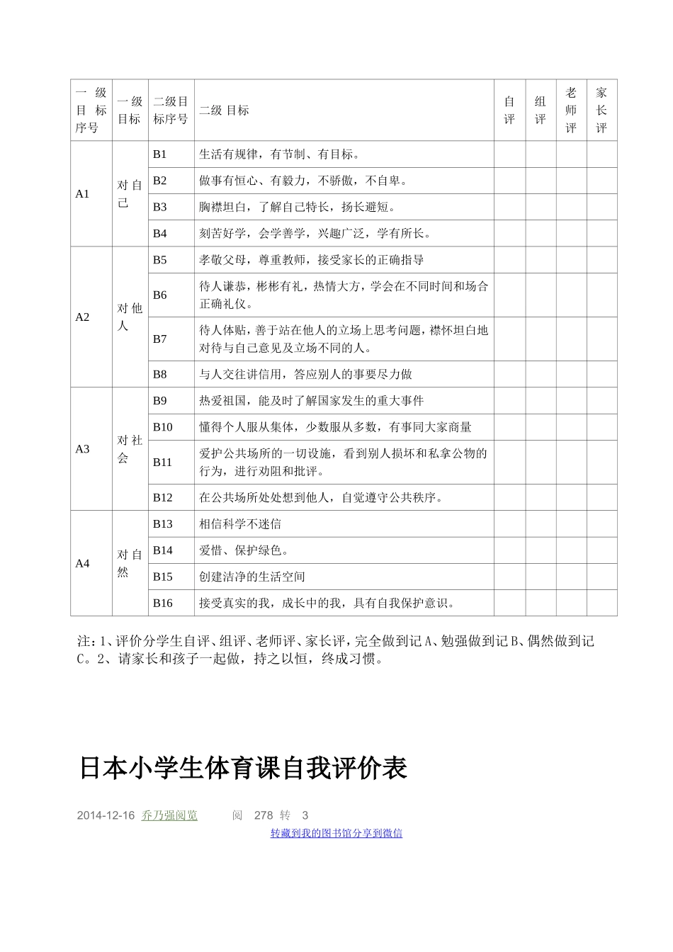 低年级小学生养成教育评价表_第3页