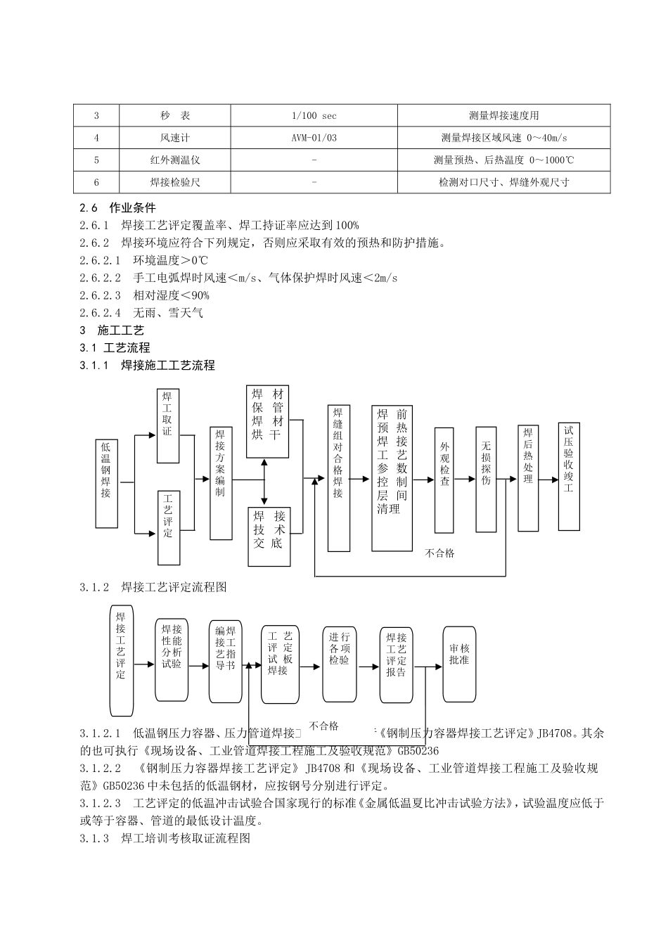 低温钢焊接工艺标准_第3页