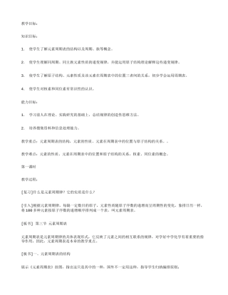 元素周期表(同名8357)