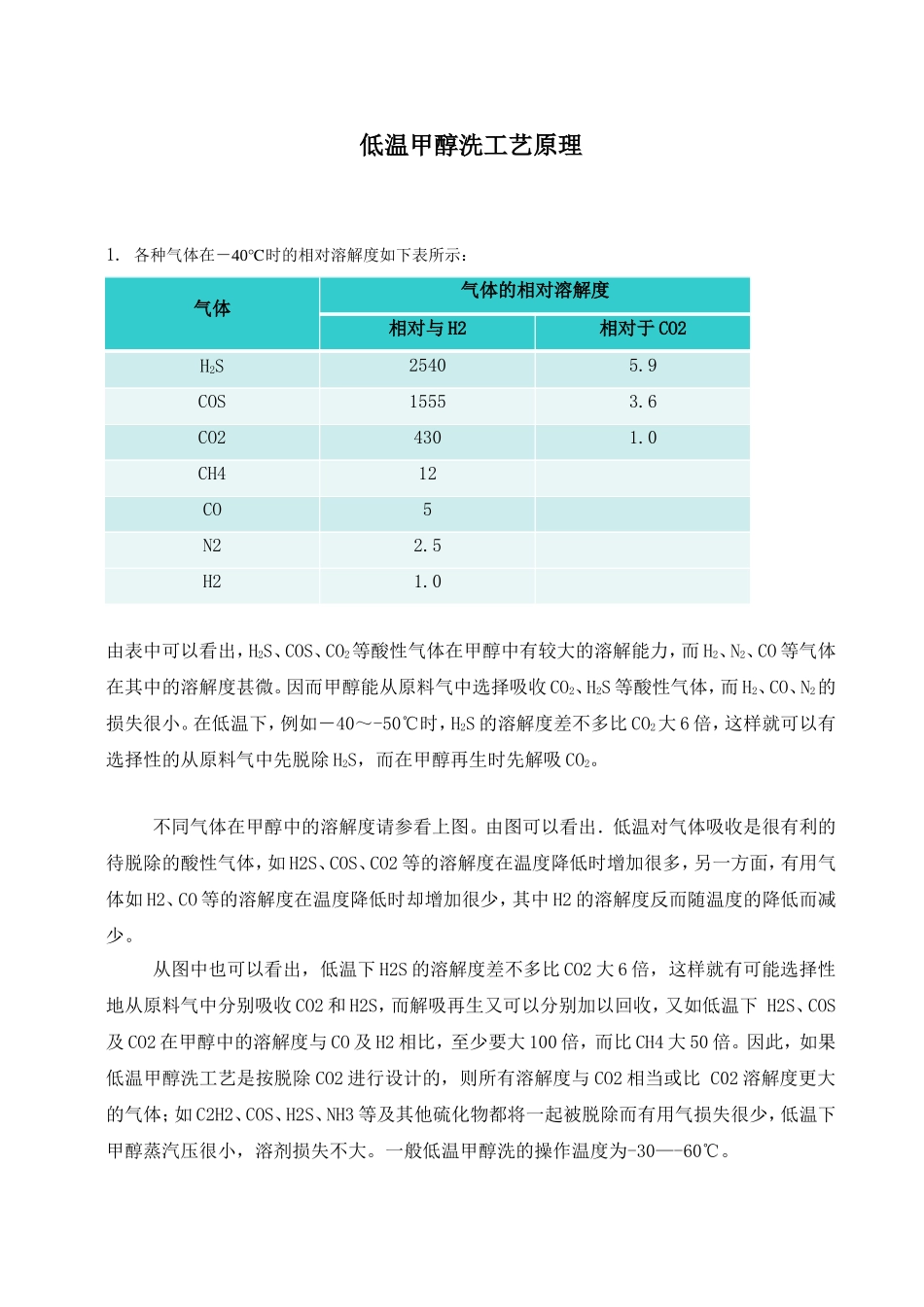 低温甲醇洗工艺原理_第1页