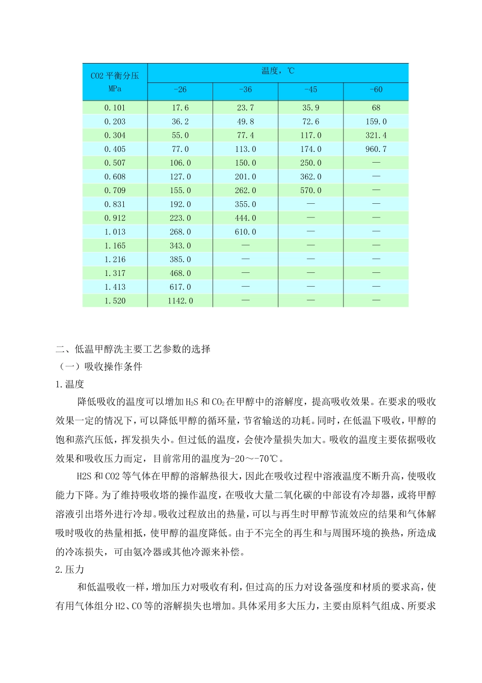 低温甲醇洗工艺原理_第3页