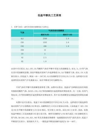 低温甲醇洗工艺原理