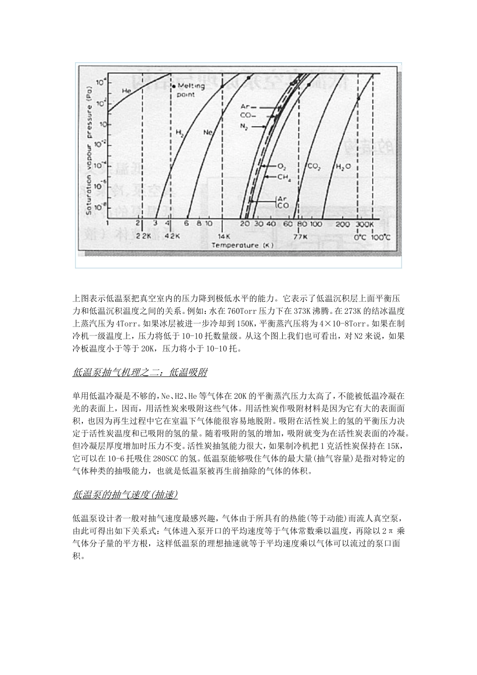 低温真空泵原理与结构_第2页
