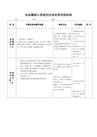 低血糖昏迷应急演练