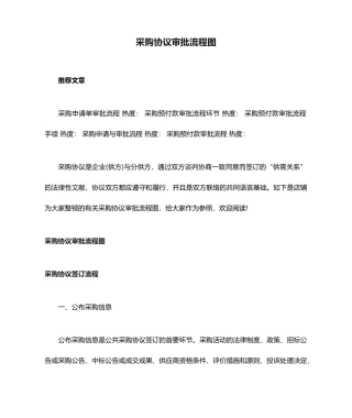采购合同审批流程图