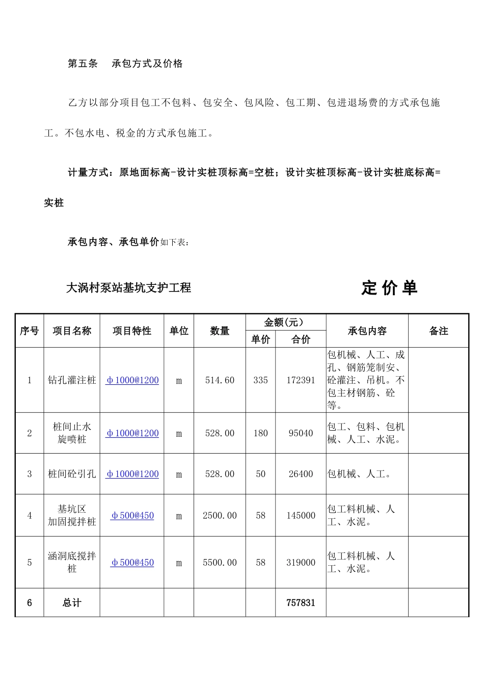 大涡村泵站施工合同_第2页