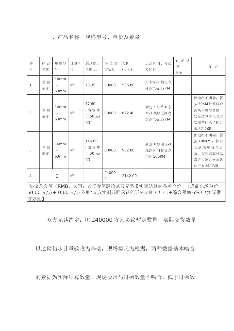 道砟购销合同_第2页