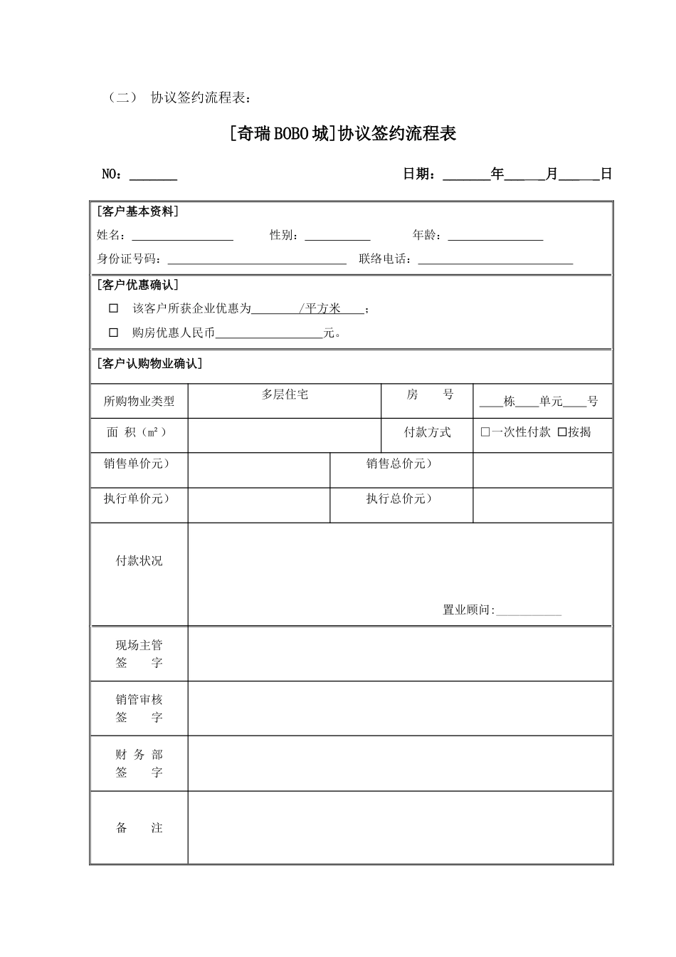 购房销售合同签约流程_第2页