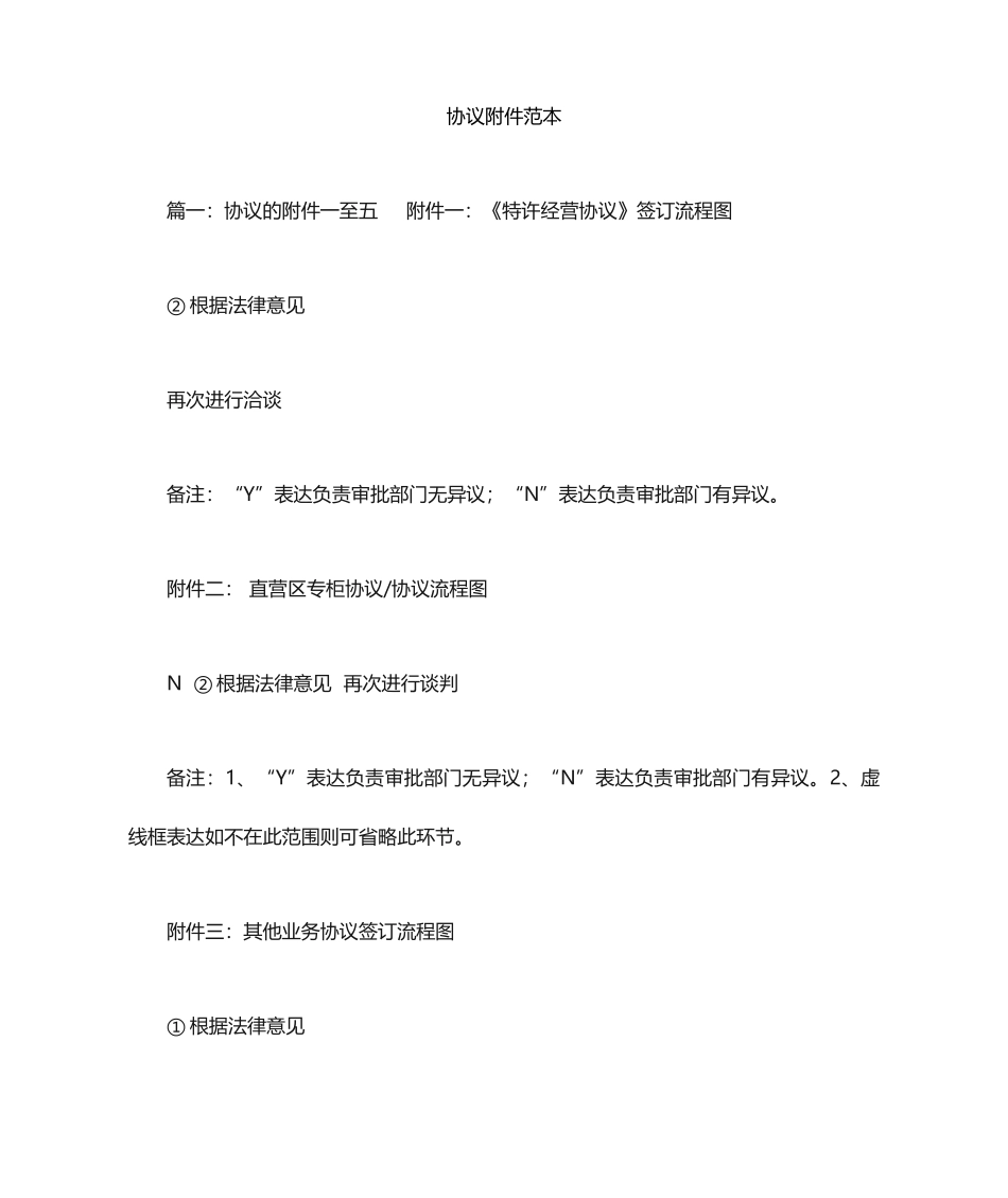 合同附件范本_第1页