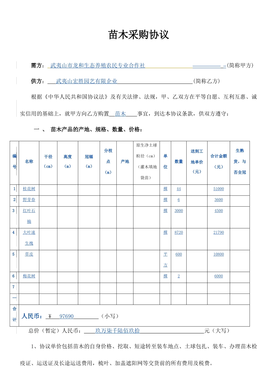 苗木采购合同 _第1页