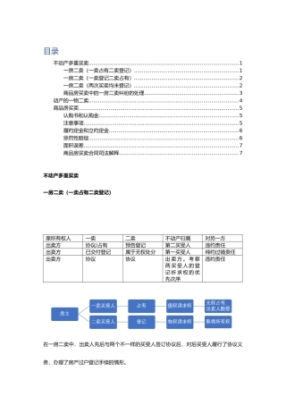 民法典合同编买卖合同多重买卖房产买卖