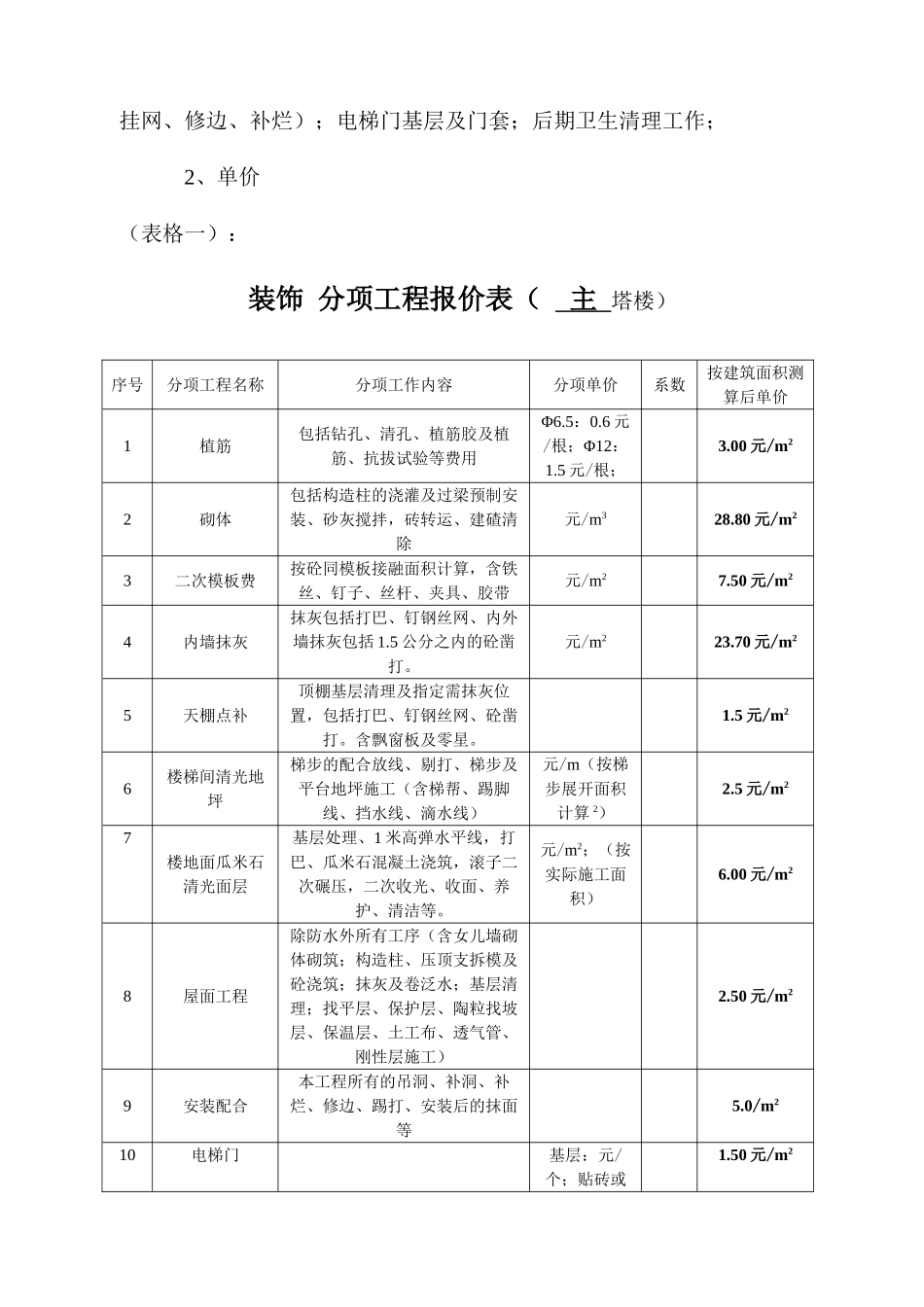 砌体劳务分包合同_第2页