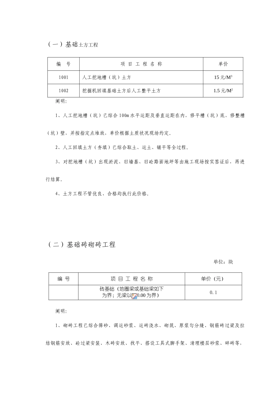 瓦工承包合同 (3)_第2页