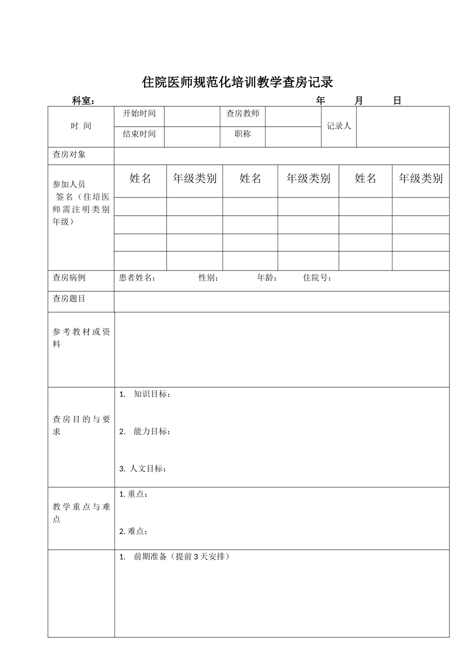住院医师规范化培训教学查房完美模板_第1页