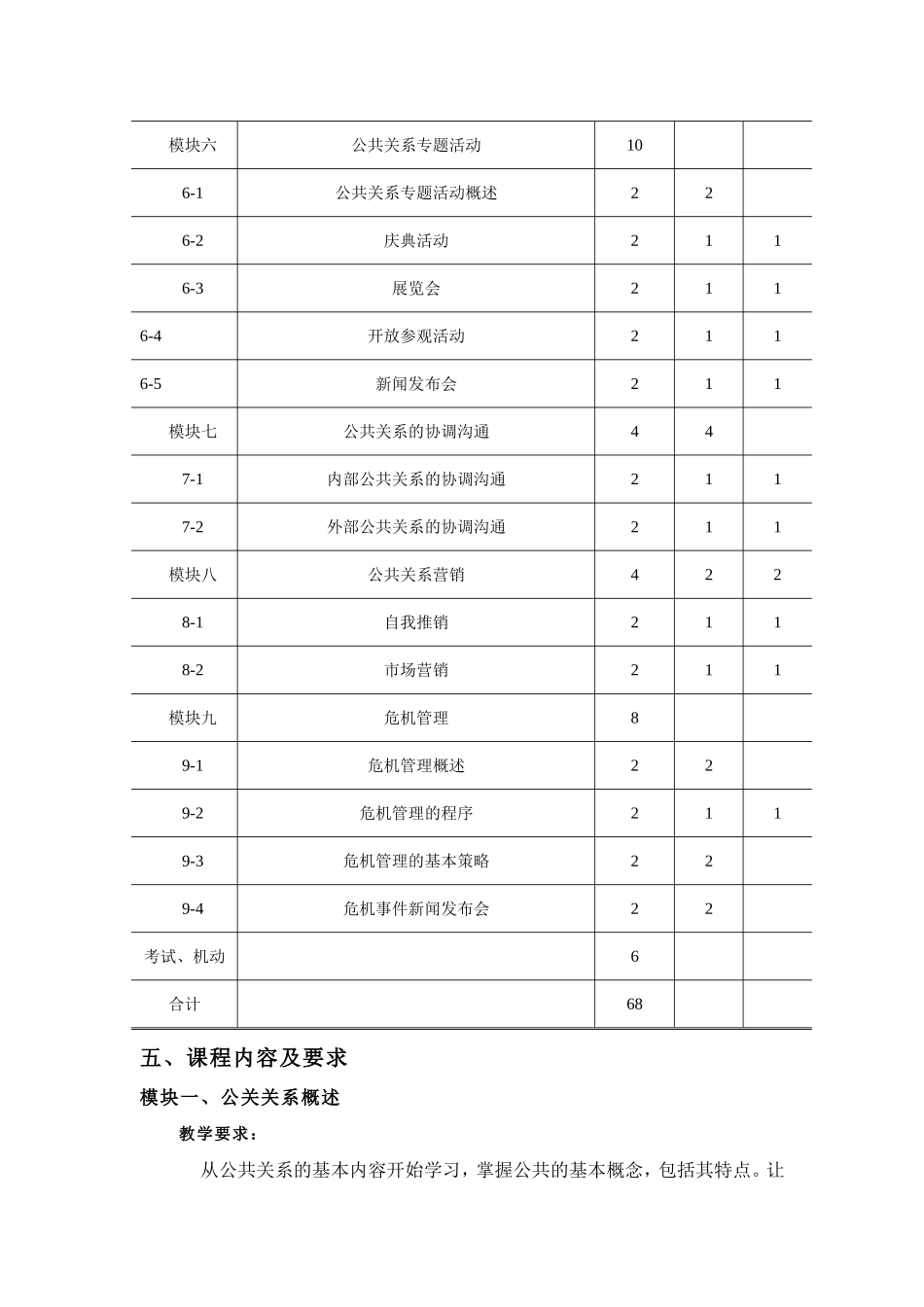 公共关系基础教学大纲Microsoft-Word-文档_第3页