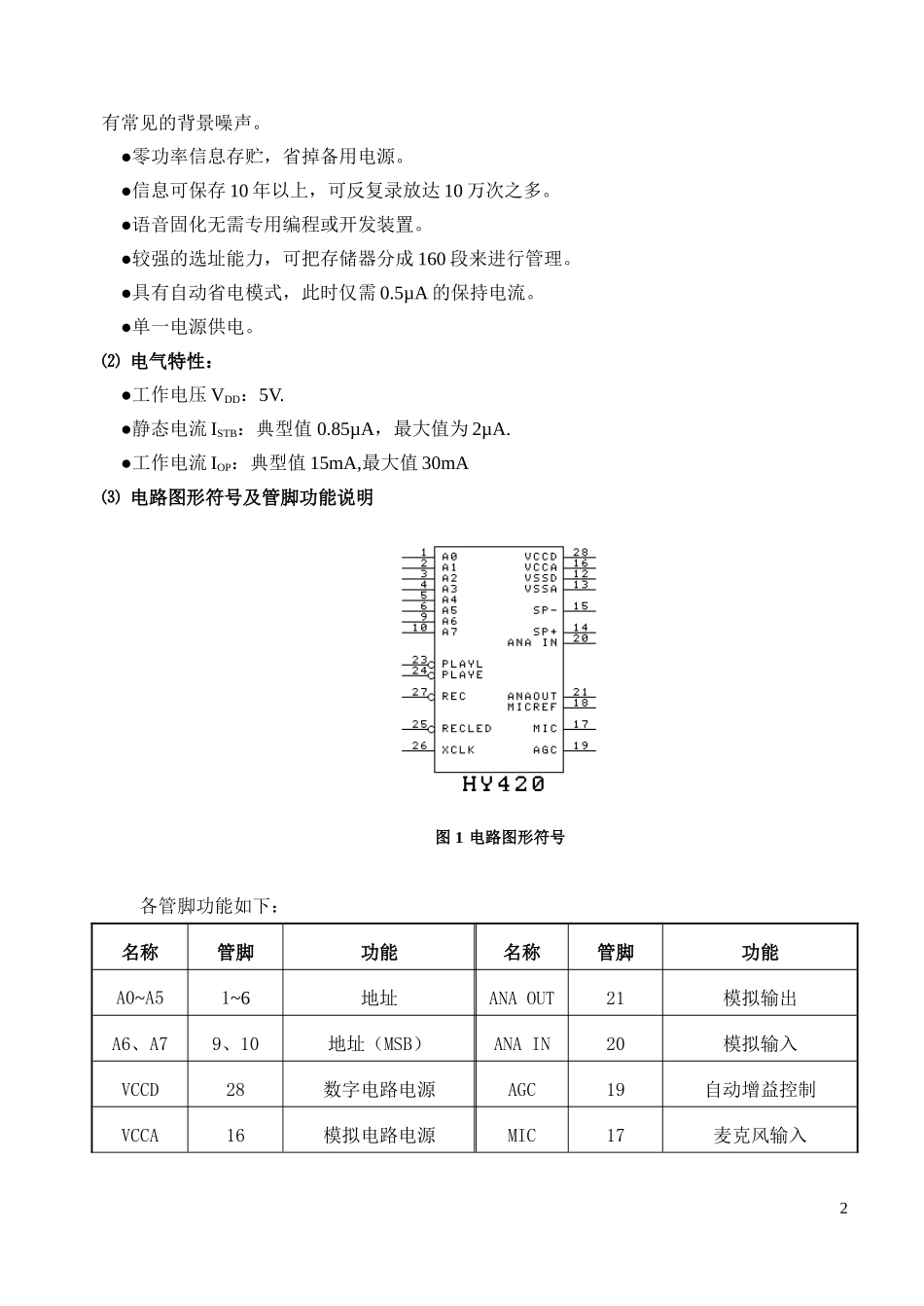 公共汽车智能语音报站系统_第2页
